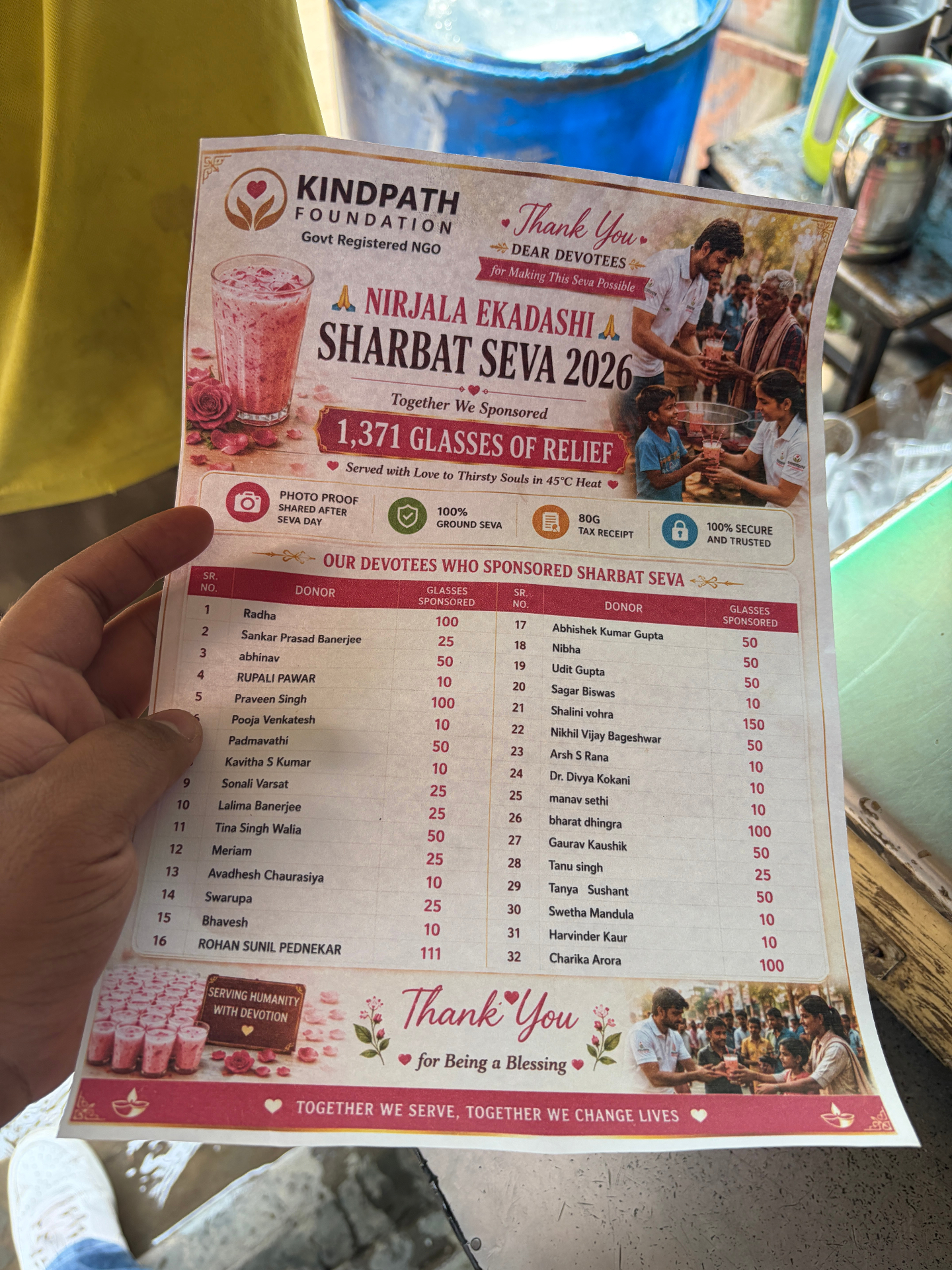 Nirjala Ekadashi Sharbat Seva 2026 — donor list of 32 devotees who sponsored 1,371 glasses